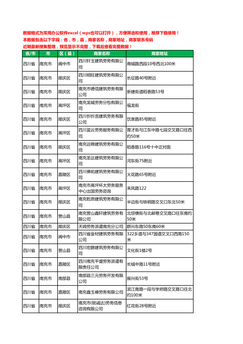 2020新版四川省南充市劳务公司工商企业公司商家名录名单联系电话号码地址大全89家