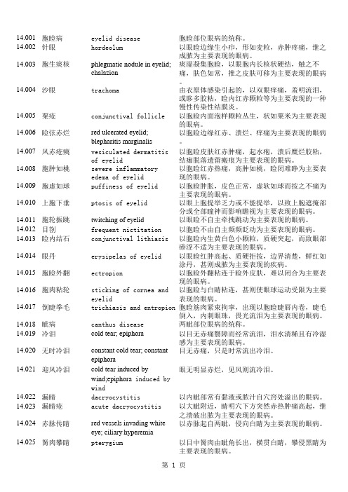 中医药名词英文翻译14(中医眼科学)