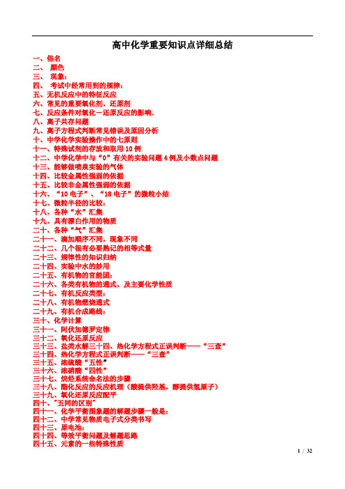 高中高考必考化学重要知识点详细总结《完整版》