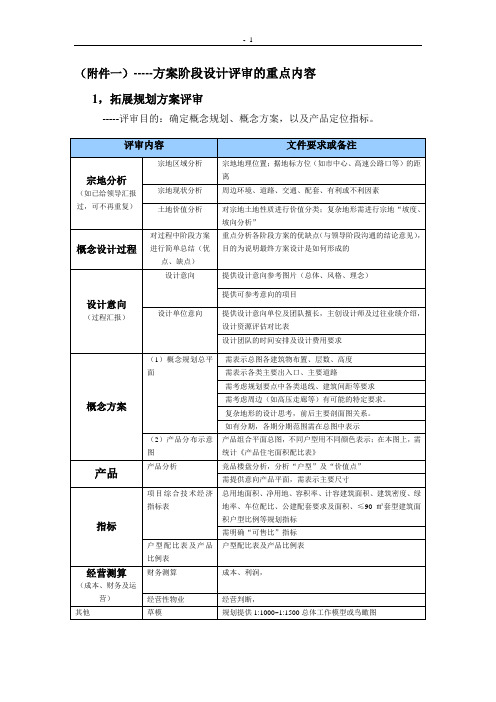 房地产规划设计方案阶段设计评审的重点内容