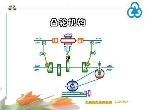 凸轮机构的类型及应用