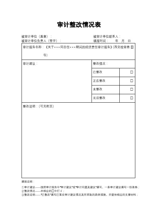 审计整改情况表【模板】