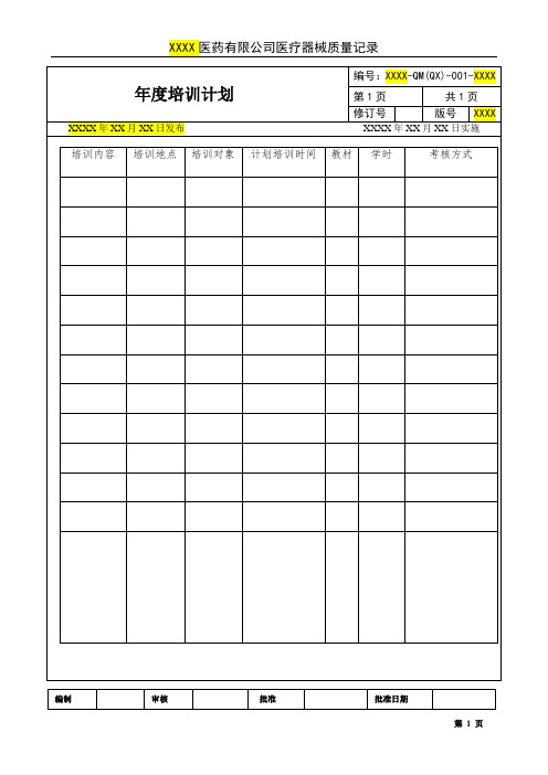 2020全套医疗器械质量管理记录表格