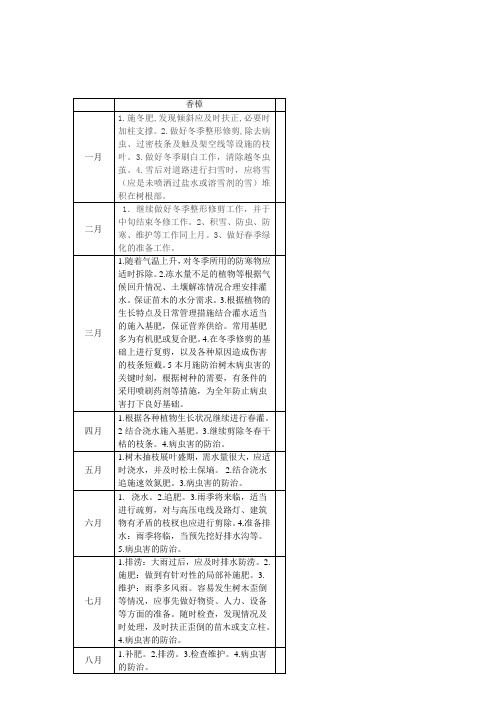 杭州行道树香樟的管理年历