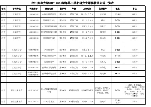 研究生课程教学安排一览表