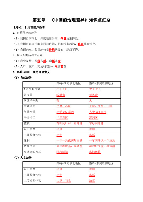 人教版八年级下册地理第五章《中国的地理差异》知识点汇总