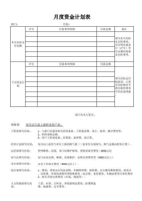 月度资金计划表