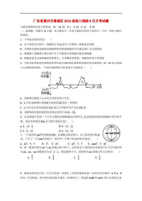 广东省惠州市惠城区高三理综9月月考试题