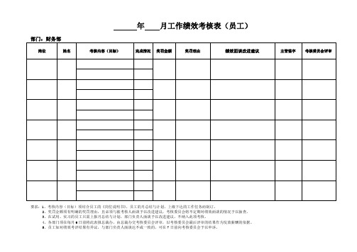 财务部月绩效考核表