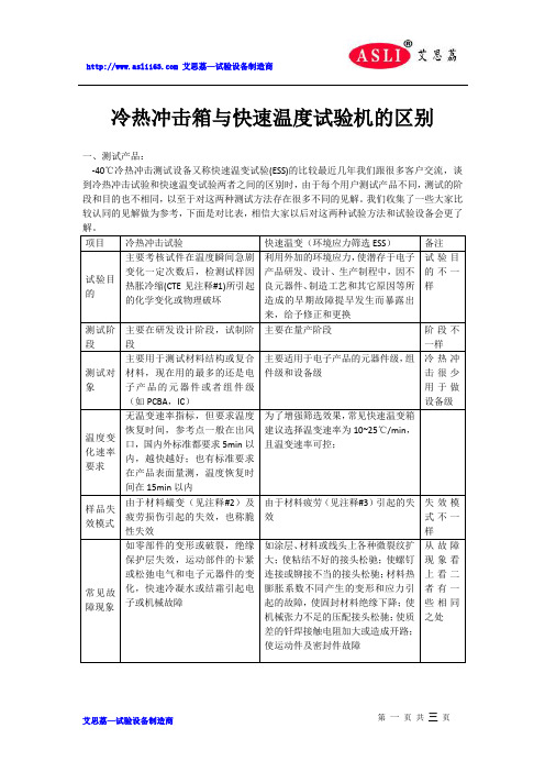 冷热冲击箱与快速温度试验机的区别