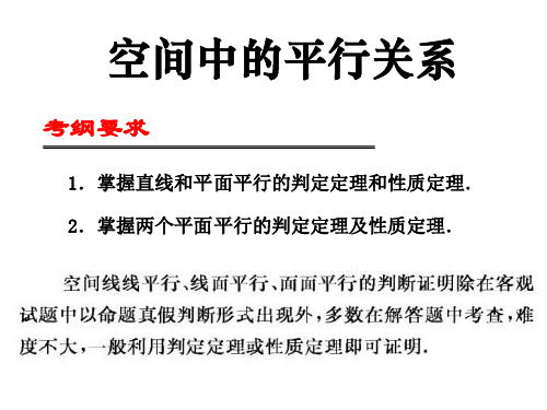 空间中的平行关系介绍数学课件PPT模板