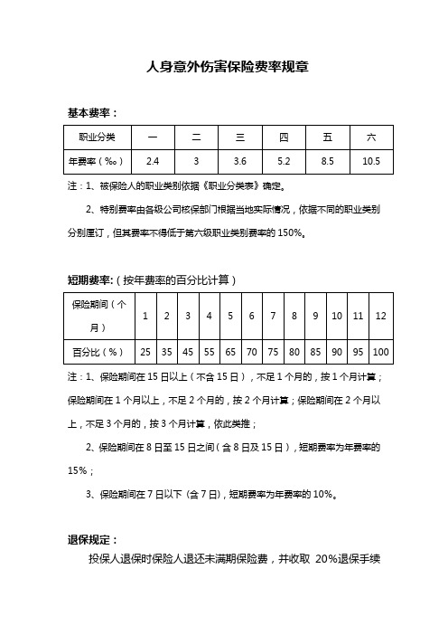 5.人身意外伤害保险费率规章