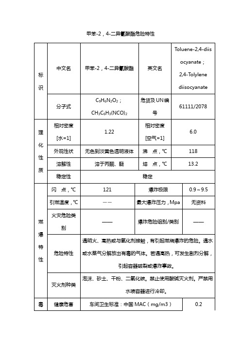 甲苯-2,4-二异氰酸酯危险特性