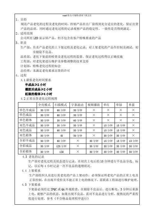 产品老化管理规定