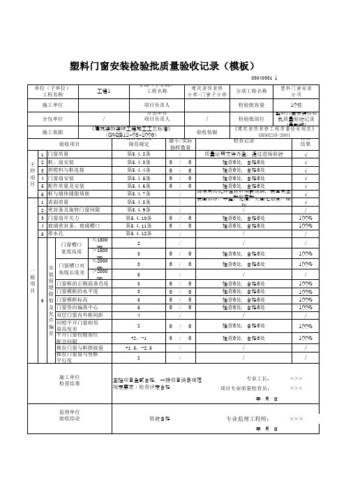 塑料门窗安装检验批质量验收记录(模板)