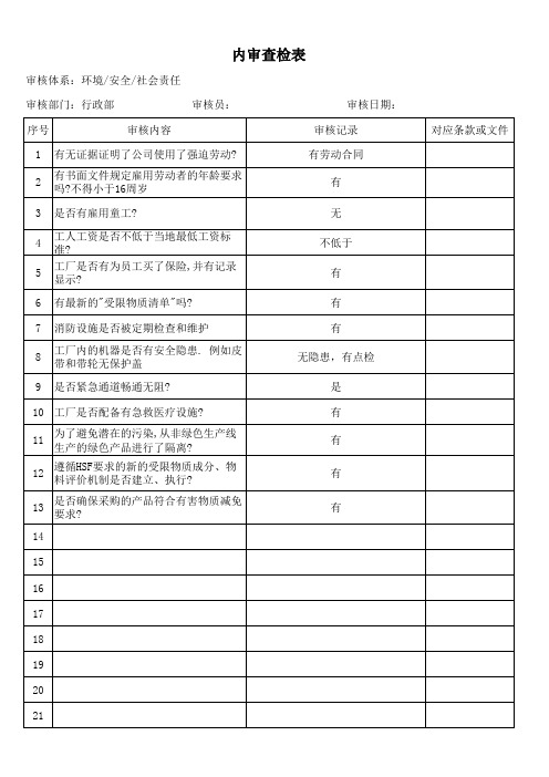 安全环境社会责任内审查检表