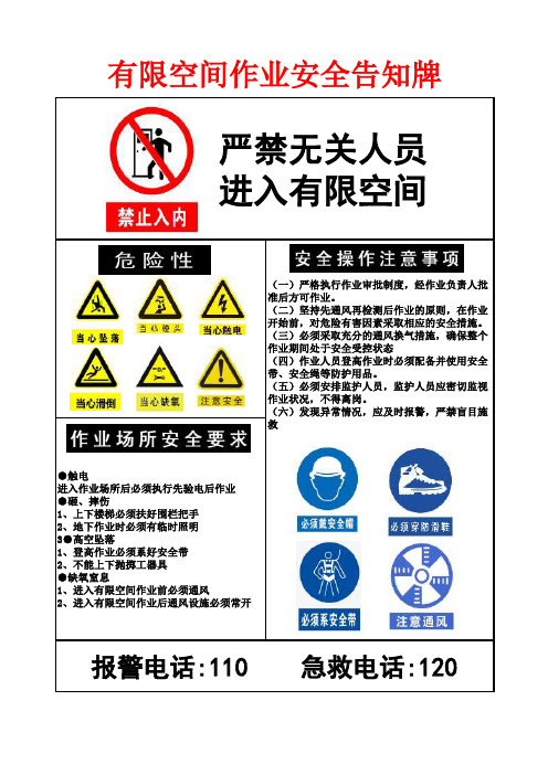 有限空间作业安全告知牌