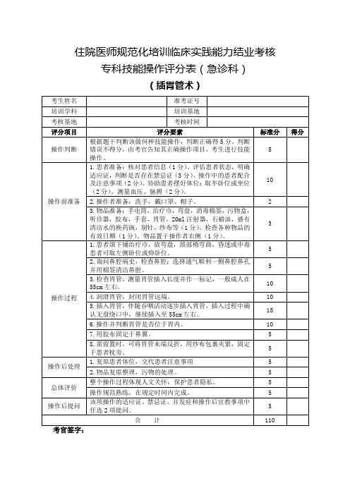 住院医师规范化培训临床实践能力结业考核专科技能操作评分表(急诊科)插胃管术