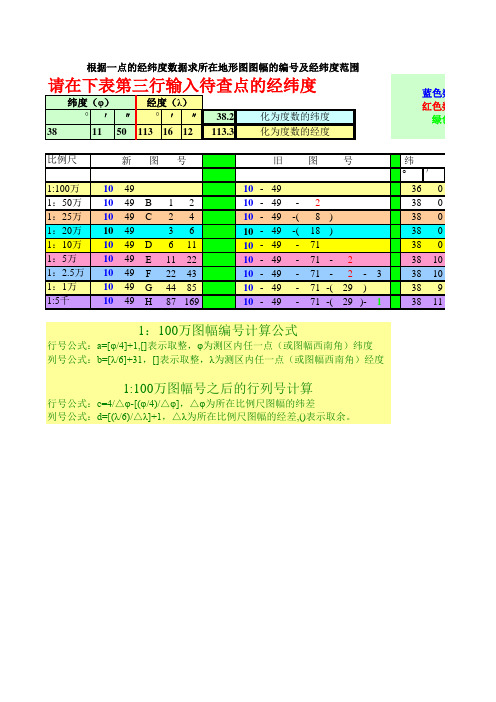 经纬度格式换算及地形图编号查询