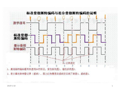 GUET计算机网络习题课1