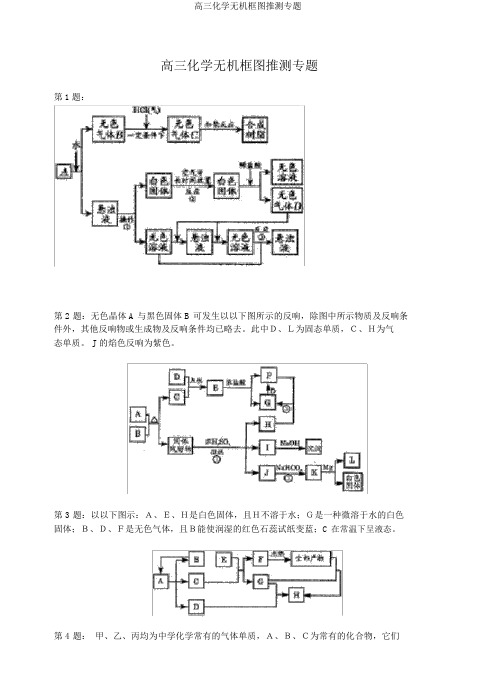 高三化学无机框图推断专题