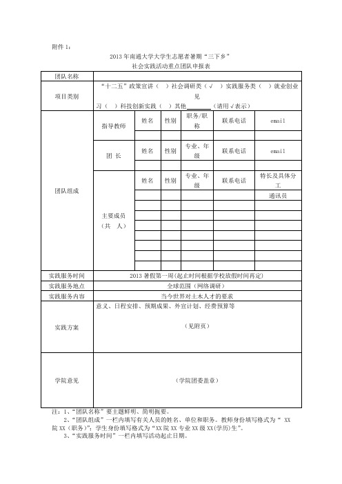 2013年南通大学大学生志愿者暑期“三下乡”社会实践活动重点团队申报表2