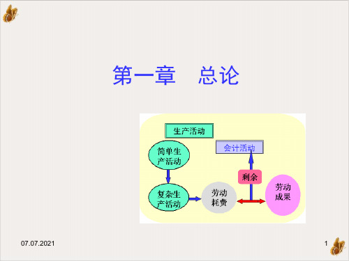 会计学原理经典课件PPT(446页)