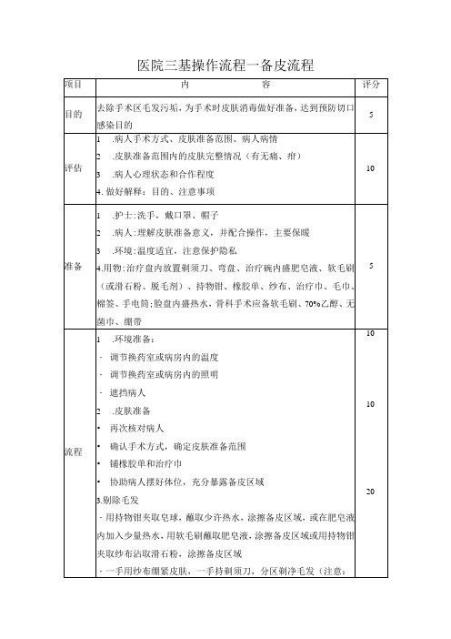 医院三基操作流程—备皮流程