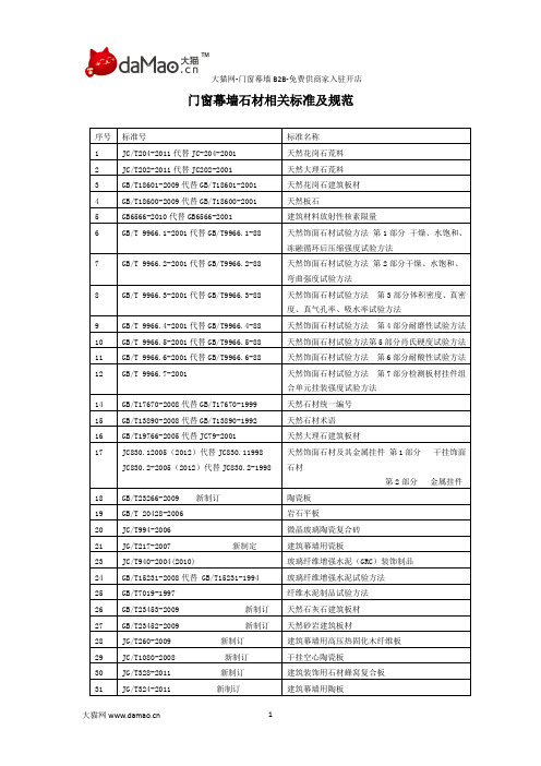 门窗幕墙石材相关标准及规范