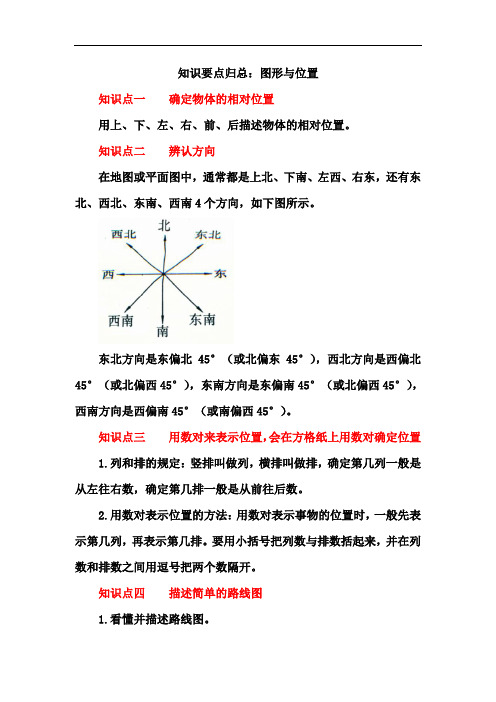 知识要点归总:图形与位置