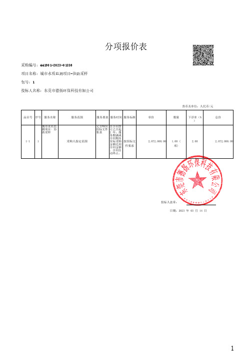 分项报价表