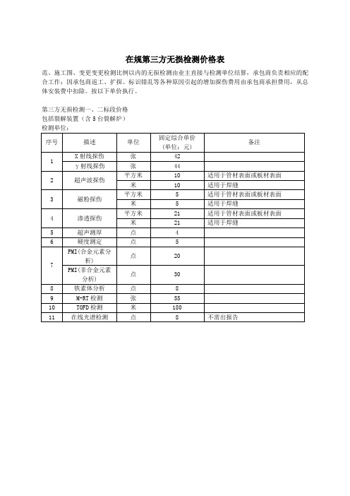 第三方无损检测价格表