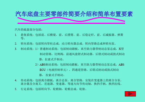 汽车底盘主要零部件简要介绍和简单布置要素