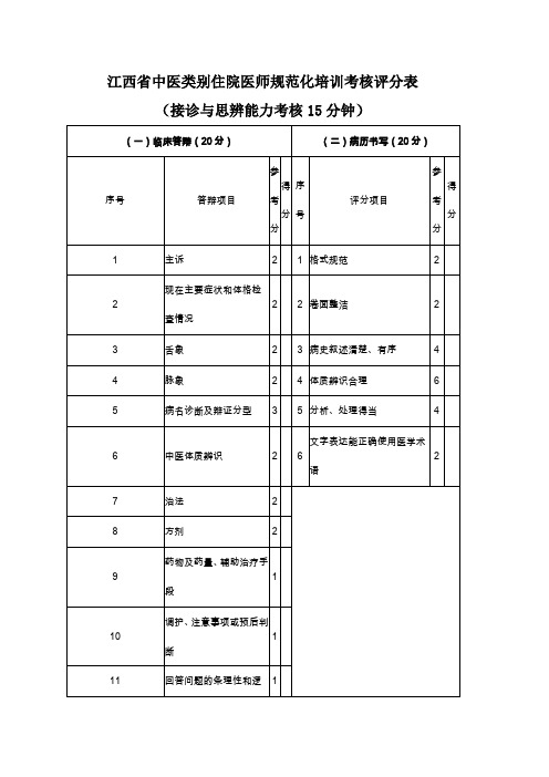 规培技能评分标准