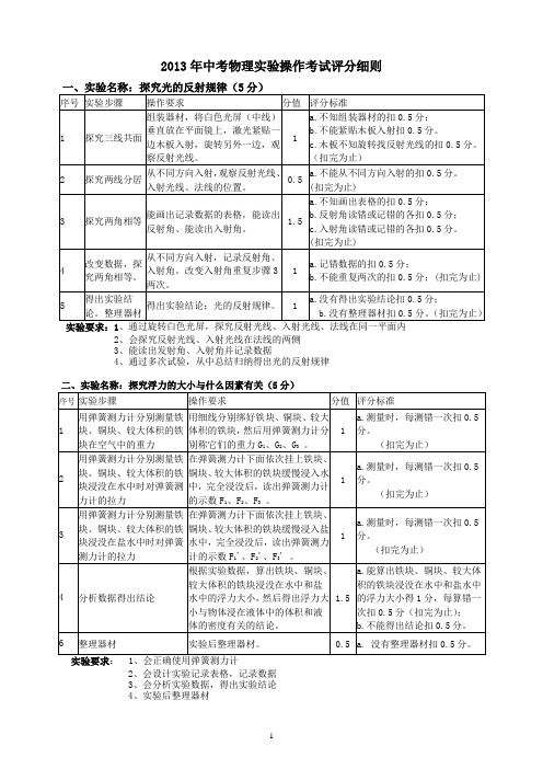 2013年中考物理实验操作考试评分细则