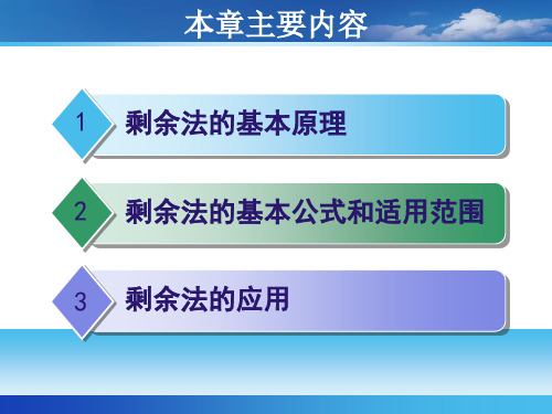 房地产估价剩余估价法课件