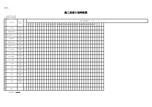 地下室施工进度计划表、施工网络图