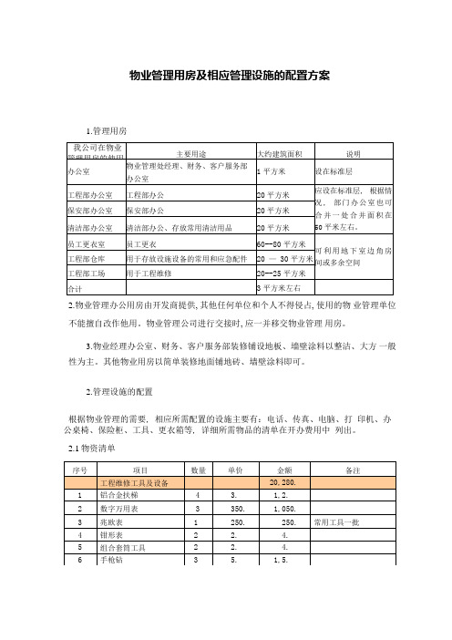 物业管理用房及相应管理设施的配置方案