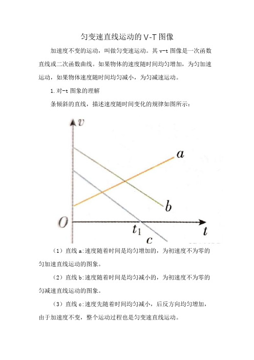 匀变速直线运动的V-T图像