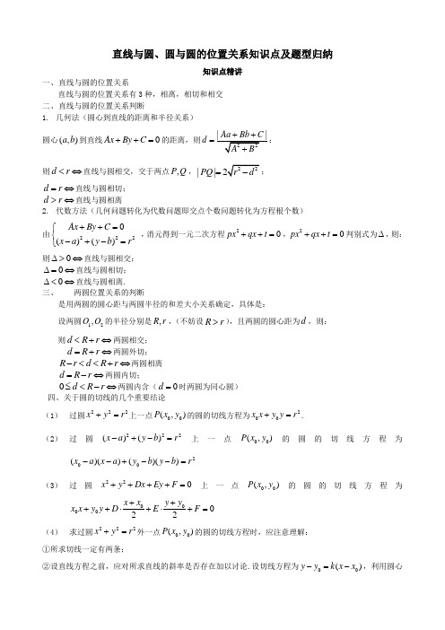 直线与圆、圆与圆的位置关系知识点及题型归纳