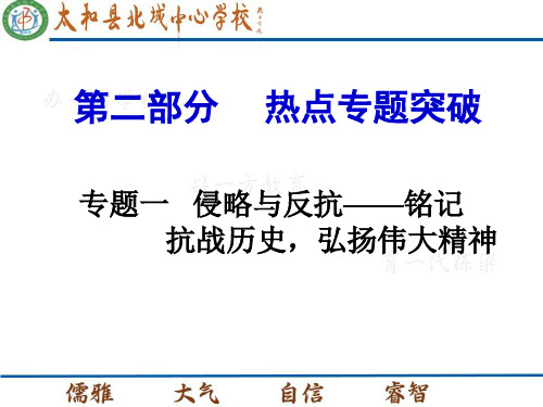 【历史课件】2016年中考历史热点铭记抗战历史弘扬伟大精神专题复习