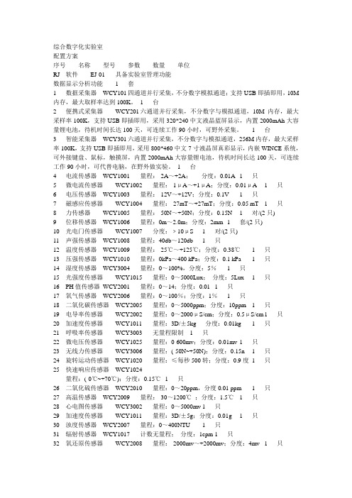 综合数字化实验室建设方案