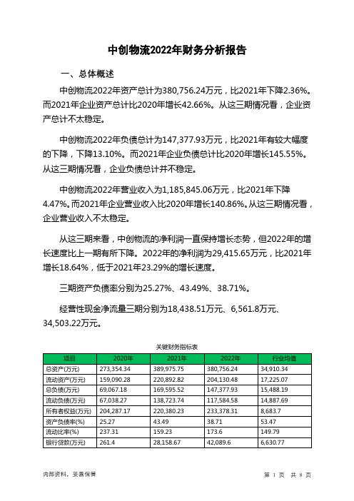 603967中创物流2022年财务分析报告-银行版