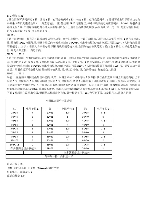 LED电子灯箱电阻表