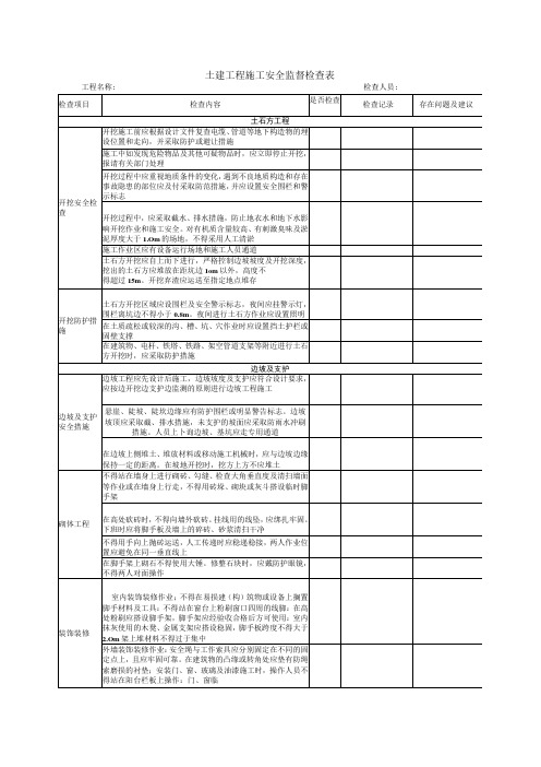 土建工程施工安全监督检查表