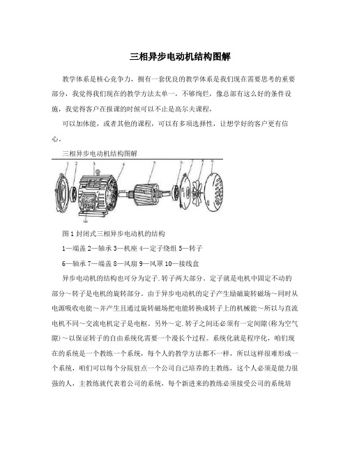 三相异步电动机结构图解