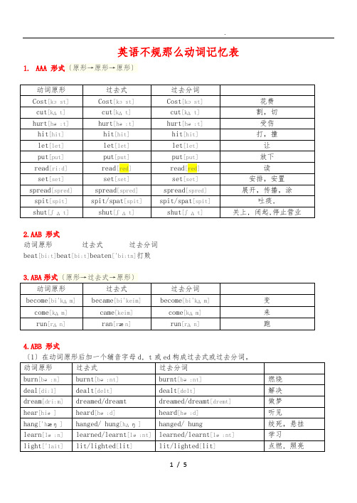 英语动词不规则变化表(最新完整附音标版)修改后