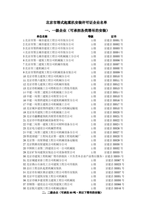 北京市塔式起重机安装许可证企业名单