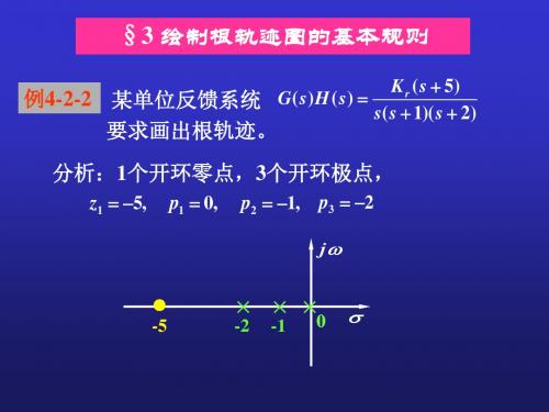 42根轨迹绘制的基本法则