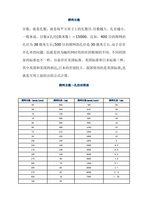 筛网目数-孔径对照表